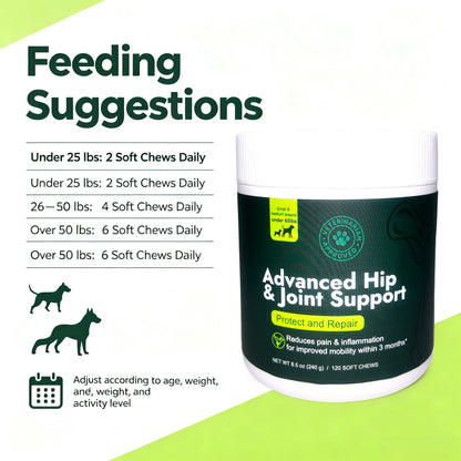 Dog Advanced Hip & Joint Support Soft Chews 120pcs