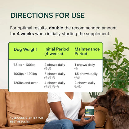 Advanced Dog Hip and Joint Supplement for Small & Medium Breeds Dog - Glucosamine Chondroitin, Omega 3 MSM Green Lipped Mussel