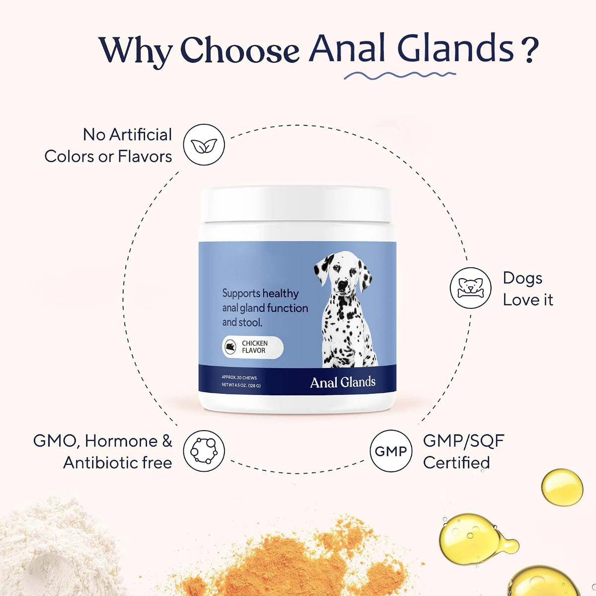 Anal Gland Chews for Dogs, Support for Healthy Scooting & Poop, Probiotics for Firm Stools, Digestive Gas Relief & Gland Comfort