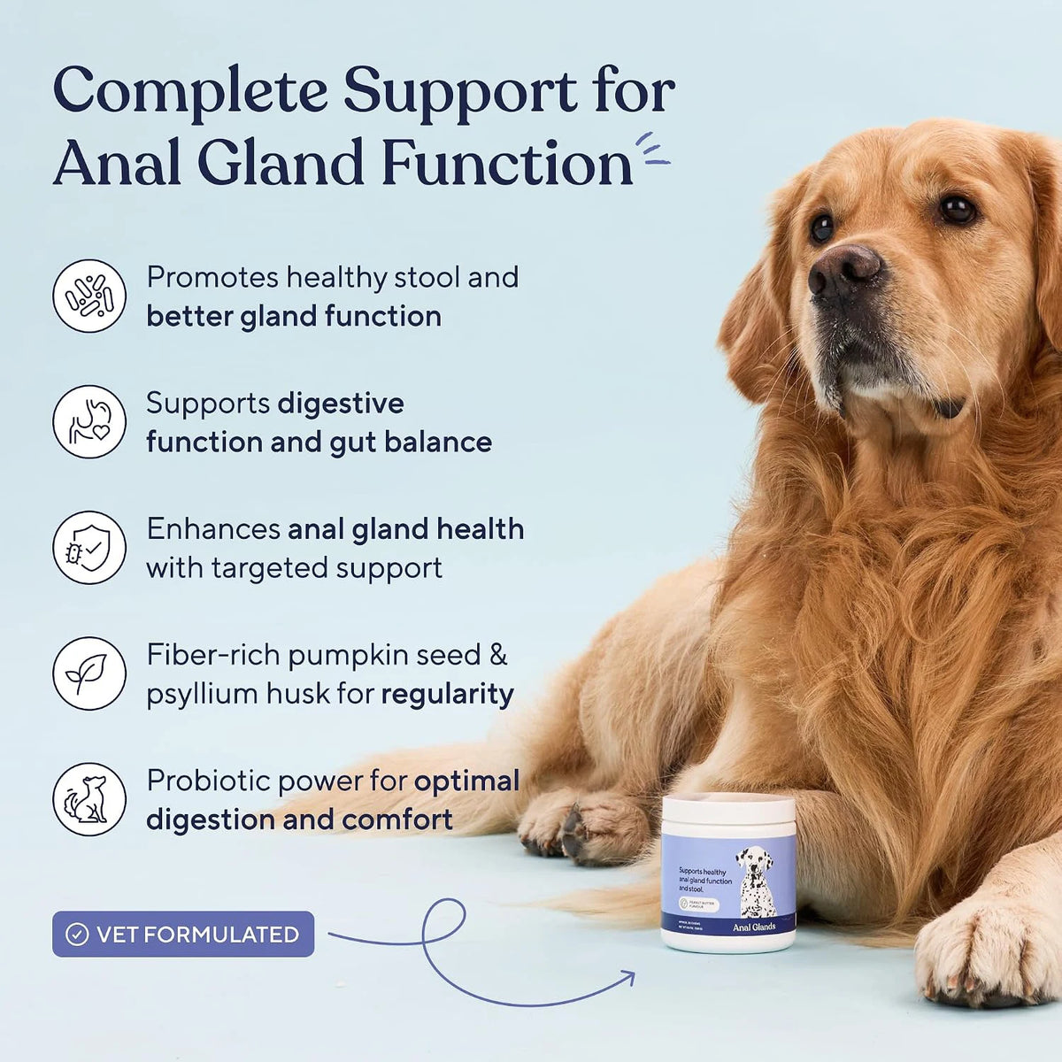 Anal Gland Chews for Dogs, Support for Healthy Scooting & Poop, Probiotics for Firm Stools, Digestive Gas Relief & Gland Comfort